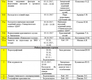 План роботи психолога на місяць